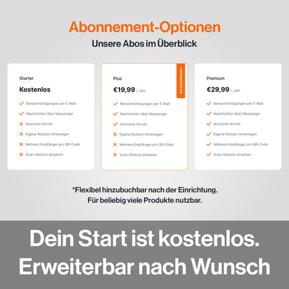 DriveTag KFZ-Kontaktpunkt | QR-basiert